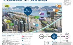 MONACO加推662万起,尺价2.3万