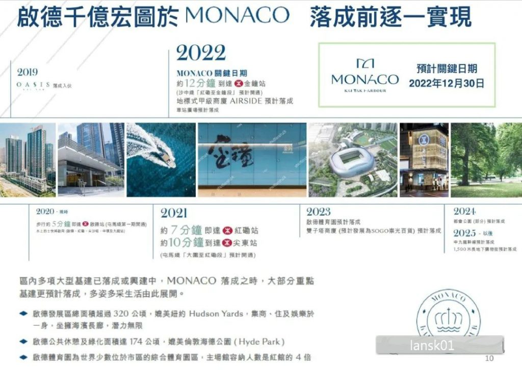 香港启德MONACO MARINE户型实用性价比高！  第8张