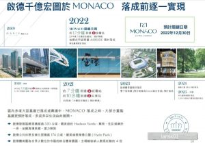 Monaco规划图  第4张