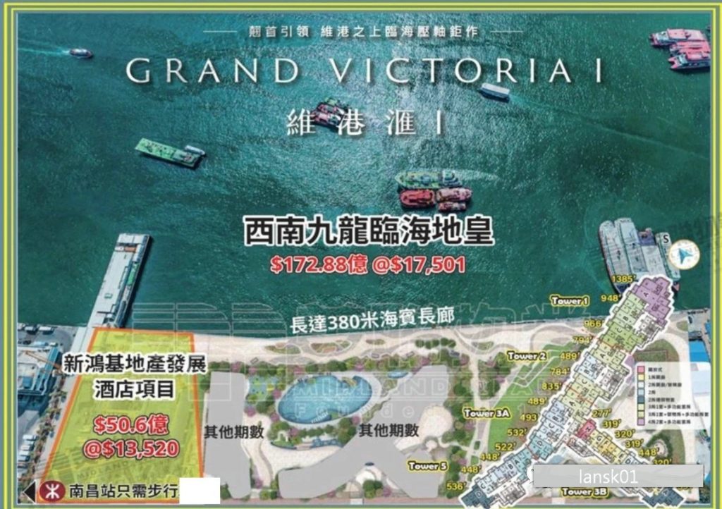 香港一手新楼盘「维港汇 I（GRAND VICTORIA I）」介绍 香港新盘介绍 第4张