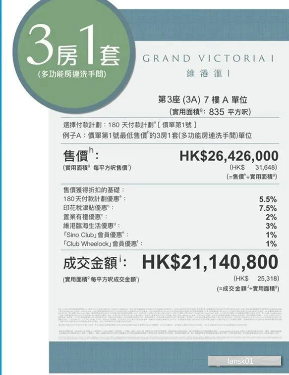 香港一手新楼盘「维港汇 I（GRAND VICTORIA I）」介绍  第6张