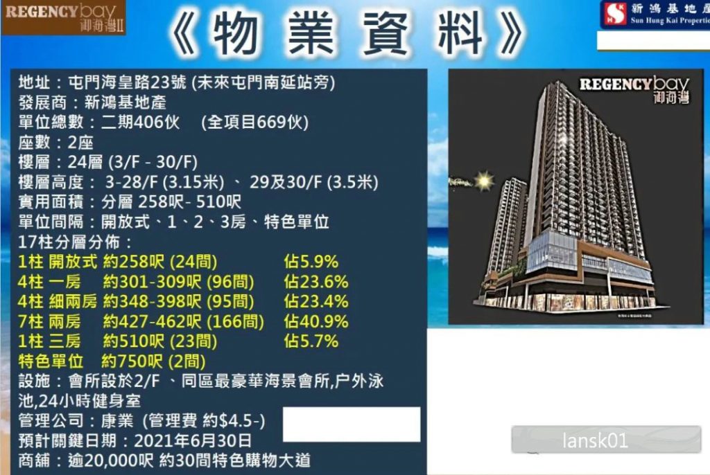 香港屯门区楼盘御海湾II总价约567万折扣优惠约22%  第1张