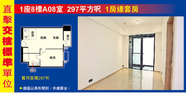 香港房产马鞍山荟朗，小面积，总价低，适合单身过渡等刚需客户