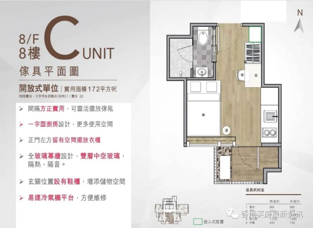 香港买房|小户型楼盘推荐|旺角新房|千望 第6张- 香港千望户型图 (1)