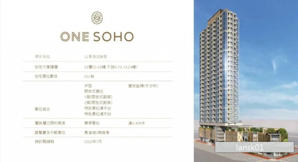 香港房产新闻：旺角ONE SOHO今天开售第二轮76个单位  第1张