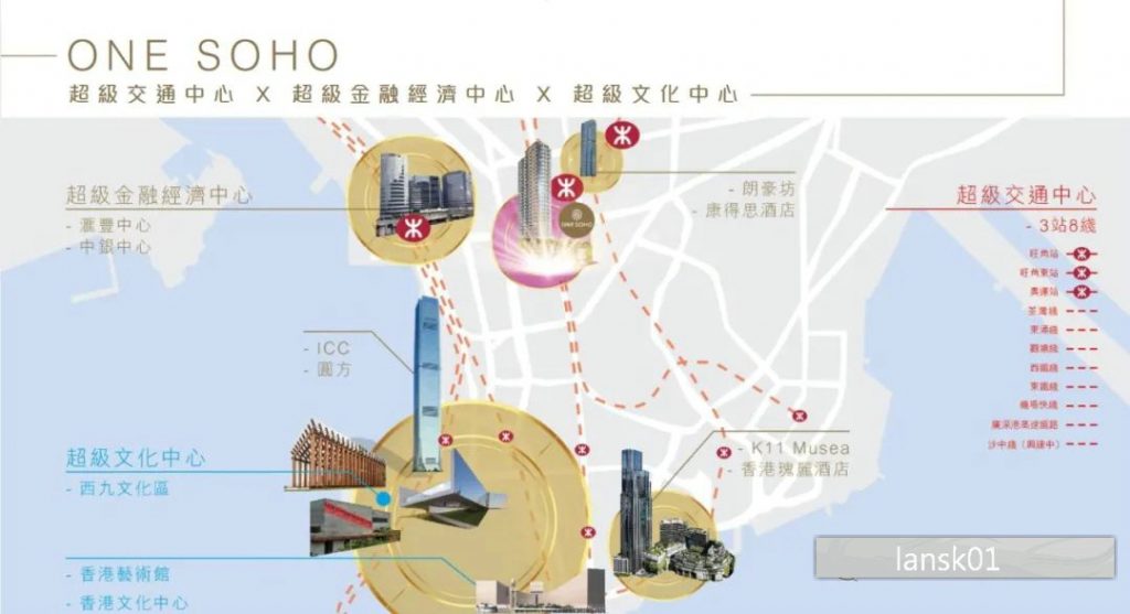 ONE SOHO交通介绍  第1张