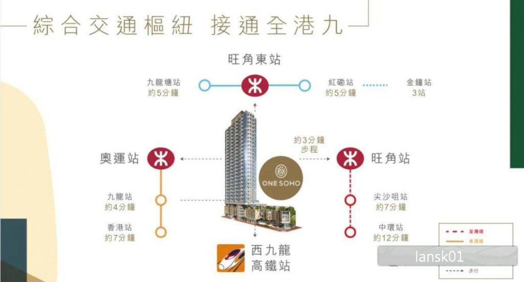 ONE SOHO加推33个1房，房价约639万起至744万 热点新盘 第1张