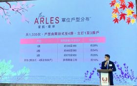 香港房产星凯堤岸(The ARLES)主打2房户型