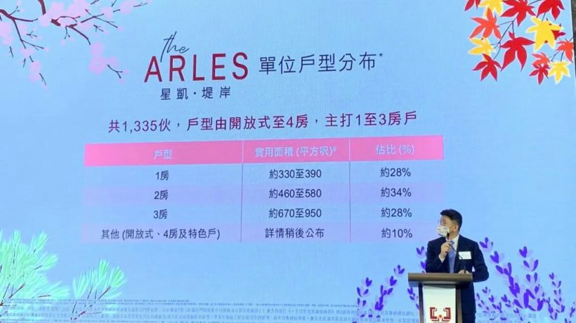 香港房产星凯堤岸(The ARLES)主打2房户型