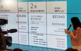 晋环加推第二张价单，房价约1695万起，最高折扣优惠为18%