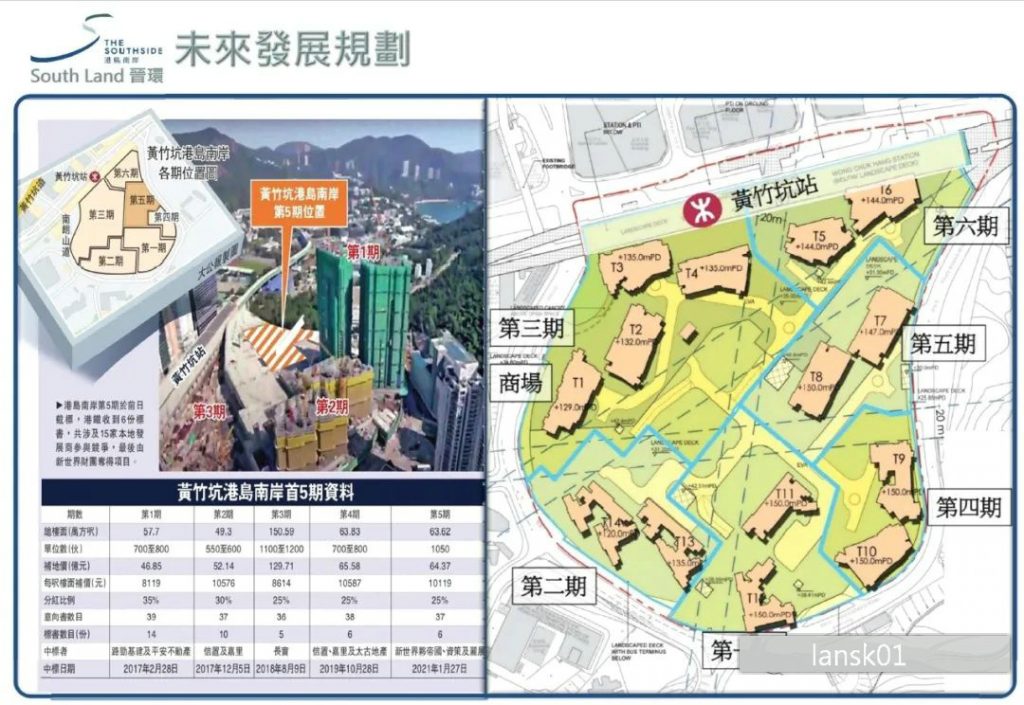 香港新楼盘晋环(SouthLand)更多介绍 香港房产消息 第6张