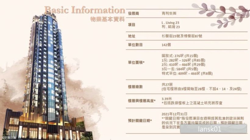 香港九龙旺角新楼盘利晴湾23租金回报约2.55%-3.03%