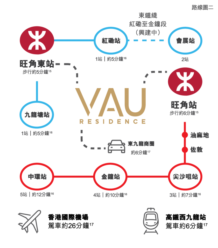 香港新楼盘VAU RESIDENCE详细介绍  第14张