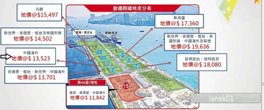 香港维港1号位于香港九龙启德跑地段，前后都有海景  第2张