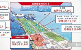 香港维港1号步行至启德地铁站约十分钟