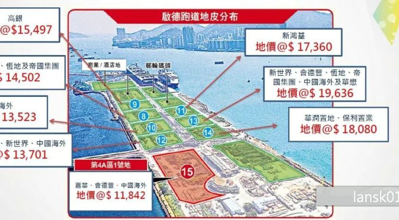 香港新楼盘启德维港1号位于原香港机场跑道区的