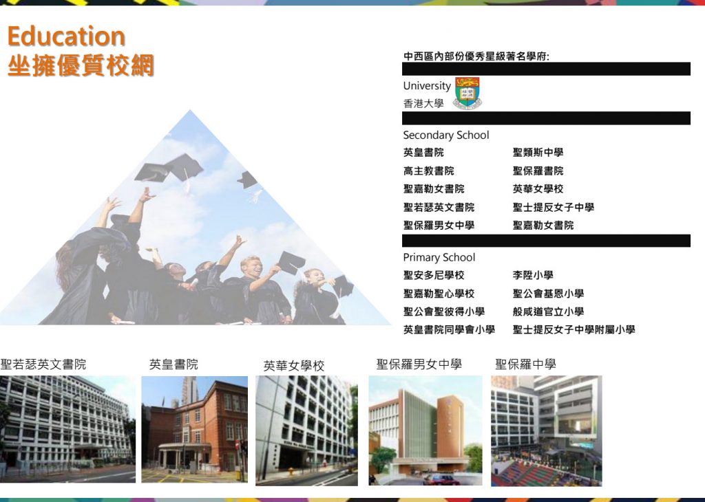尚逸区域介绍|户型面积|附近学校|楼盘优势 第17张- 香港中西区优质校网