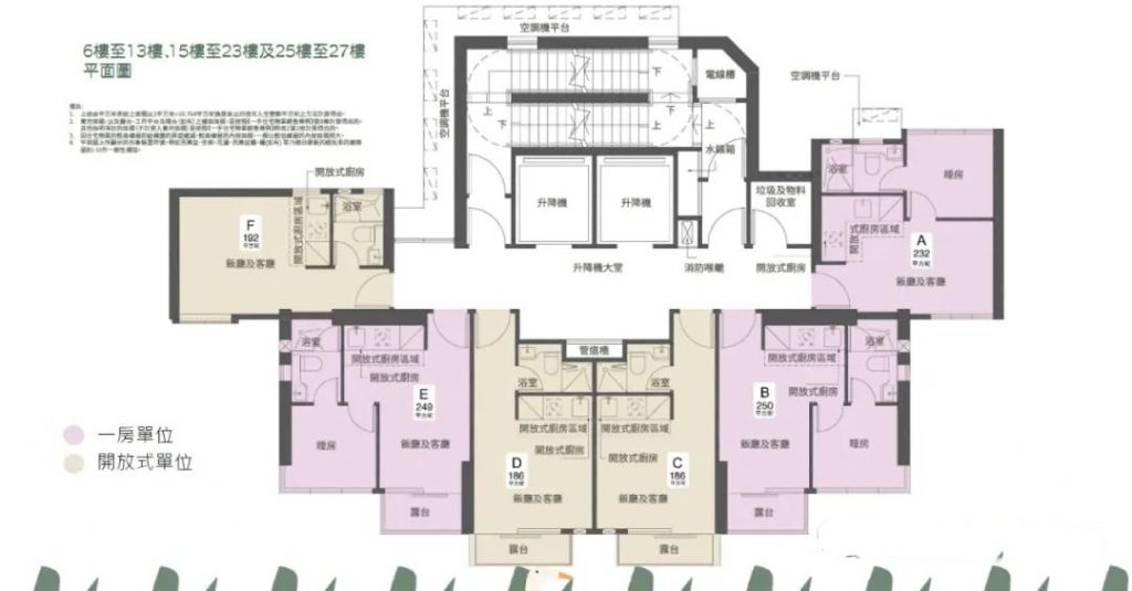 香港九龙红磡新楼盘曼翘小面积,低总价,房价仅331万起 第2张- 香港曼翘户型图1
