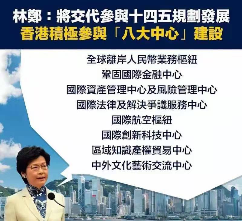 香港将建北部都会区，建设国际创新科技中心，面积等于4个港岛 香港楼市 第2张