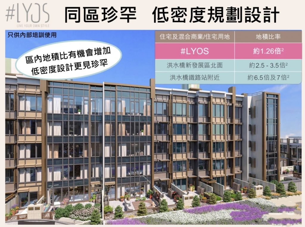 香港北部都会区房产“#LYOS”首轮发售220个单位 香港房产消息 第1张