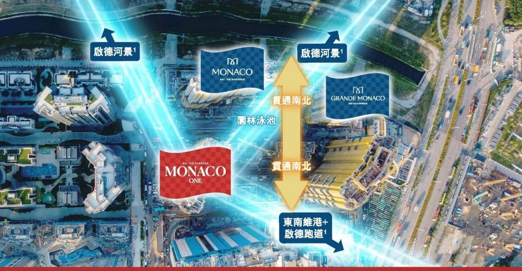 香港新楼盘MONACO ONE户型，交通，学校，位置等介绍 香港新盘介绍 第4张