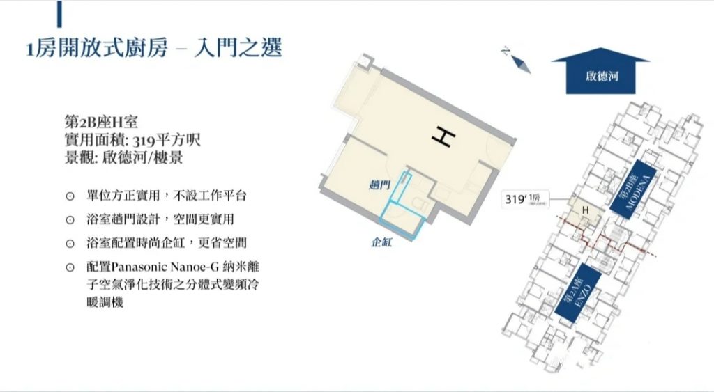 香港MONACO MARINE近启德广场及地铁站  第4张