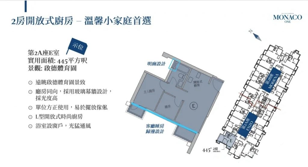 香港MONACO MARINE近启德广场及地铁站  第6张