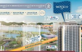 香港房产Monaco One(沐泰街10号)付款方式及优惠