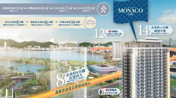 香港房产MONACO ONE样板房介绍第1张图片