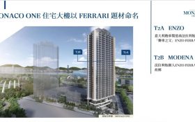 香港MONACO楼盘概览:启德新地标,都会生活典范
