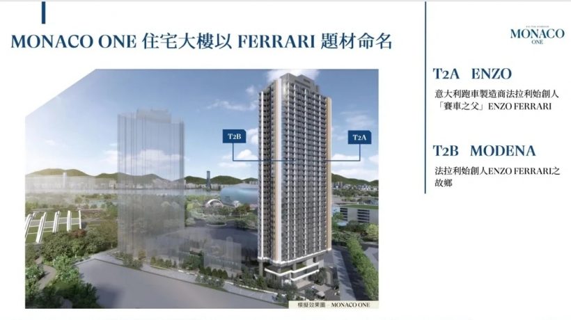 香港新楼盘MONACO ONE户型，交通，学校，位置等介绍