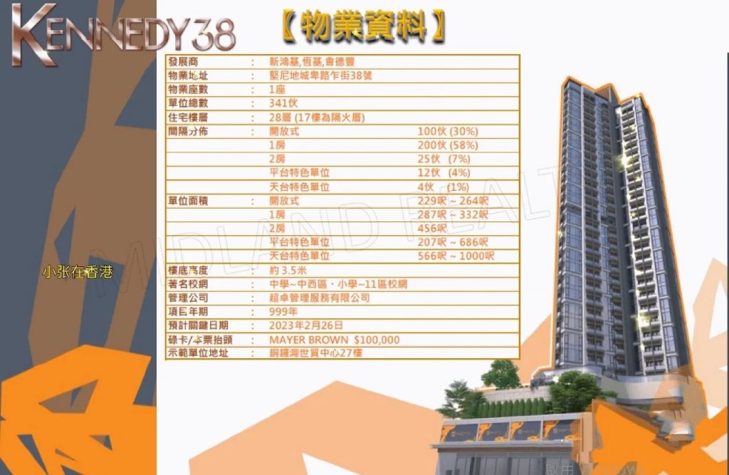 香港西半山新楼盘KENNEDY 38户型图介绍 香港房产消息 第1张