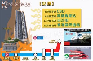 香港房产KENNEDY 38规划图  第3张