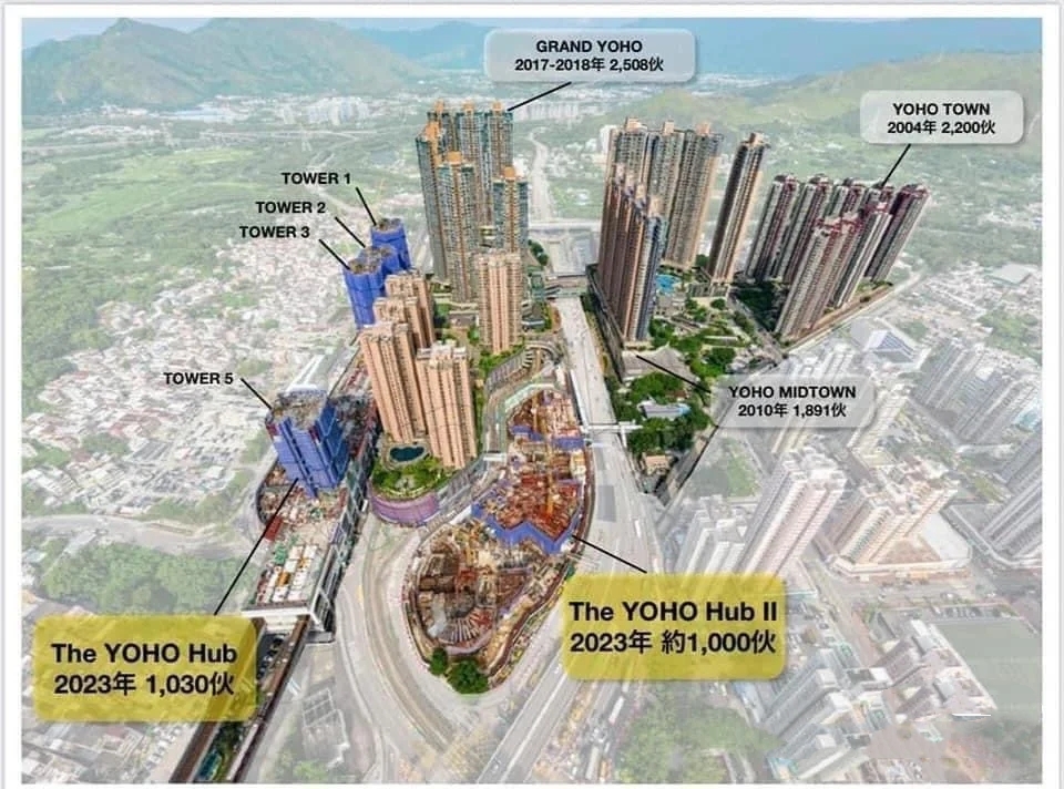 香港房产12月预计有7个新楼盘推出元朗The YOHO Hub快批预售 新房预告 第2张