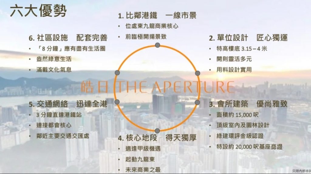 香港新楼盘皓日户型，交通，学校，位置等介绍  第11张