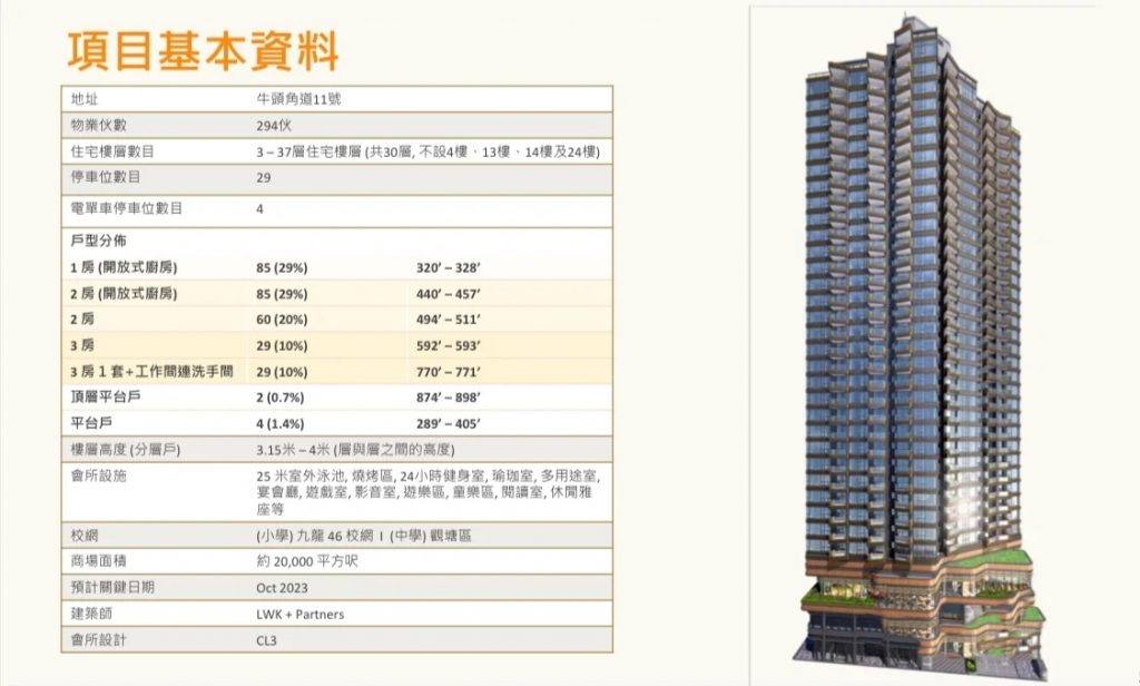 香港九龙湾恒隆地产皓日价格合理 香港房产消息 第1张