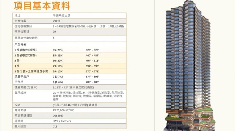 香港九龙新楼盘皓日售楼处地址九龙湾宏远街