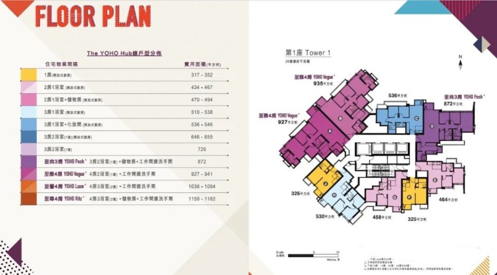 香港元朗新盘The YOHO Hub，周内原价加推第4号价单 香港房产消息 第2张