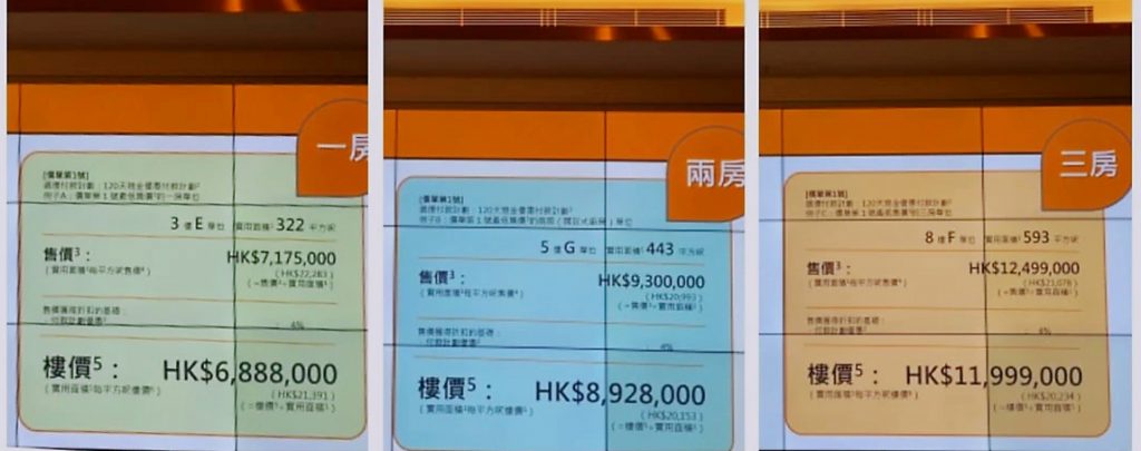 [首推]－皓日推出首批100个单位房价688万起 香港房价动态 第1张