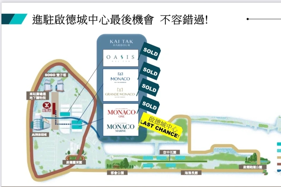 香港新楼盘Monaco Marine近启德地铁站，是Monaco One第2期  第3张