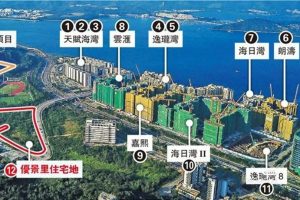 香港优景里新盘Silicon Hill规划  第1张