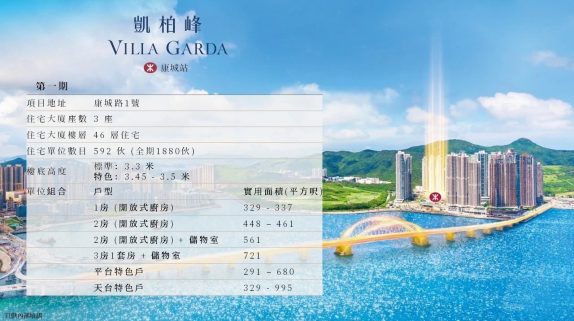 凯柏峰I