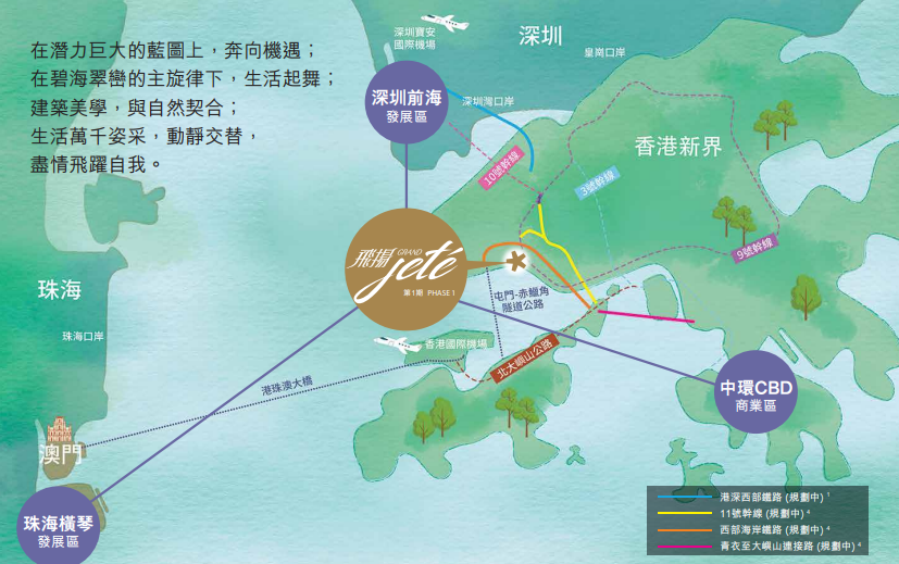 香港飞扬第1期区域，户型，周边配套及设施等介绍  第13张