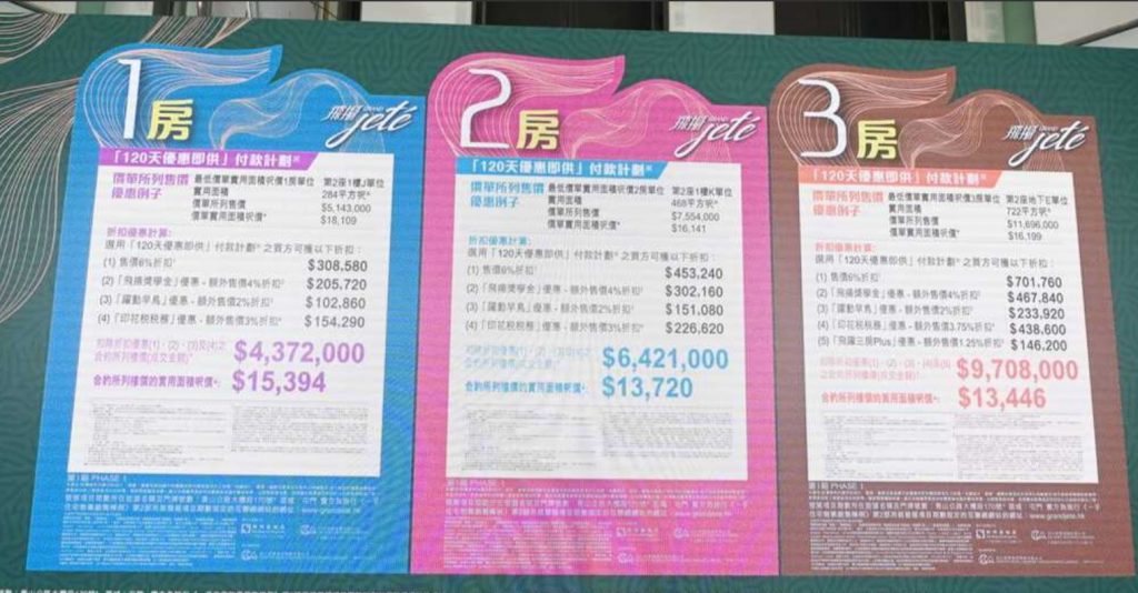 香港新楼盘屯门区一手住宅飞扬1期主打1房户型  第1张