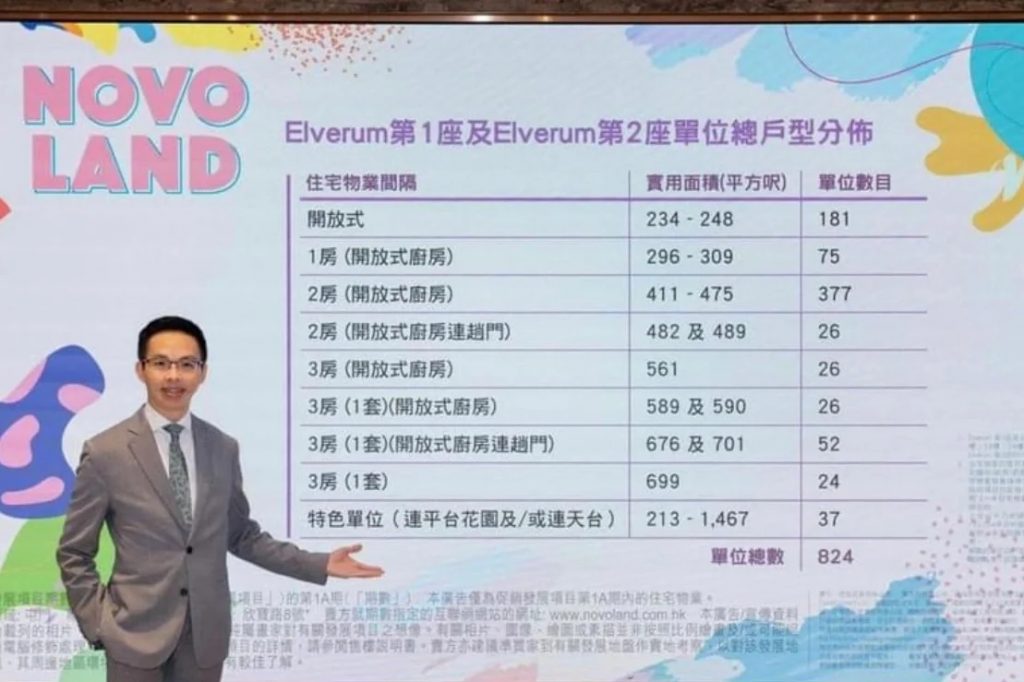 香港NOVO LAND第1A期区域，户型，学校，周边配套介绍 香港房产消息 第3张