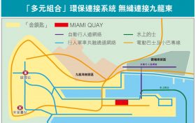 香港启德一手新楼盘MIAMI QUAY I样板房介绍：