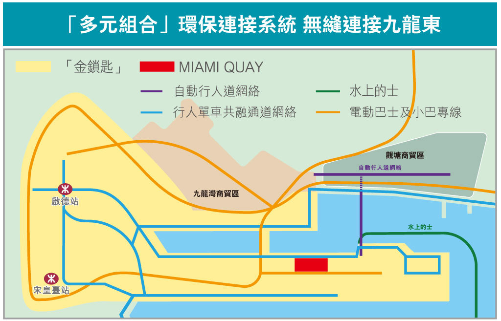 香港启德焦点新盘PARK PENINSULA MIAMI QUAY I  第2张