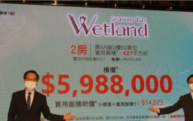 [首推]－Wetland Seasons Bay第3期房价496至981万