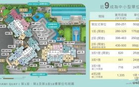 Miami Quay I(承丰道23号)区域，户型，学校，周边配套介绍