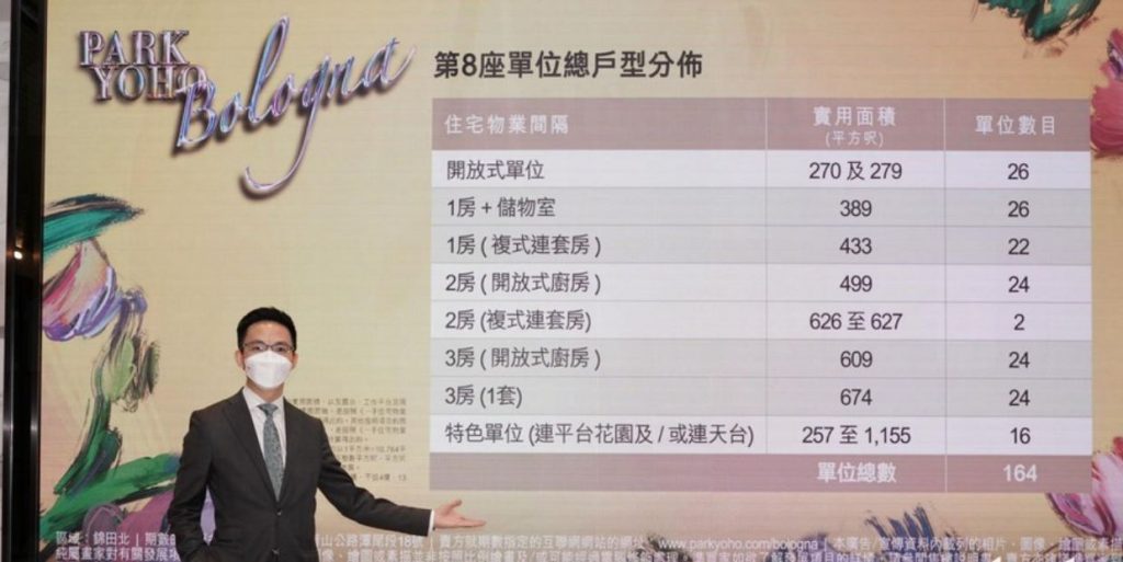 香港元朗锦田北PARK YOHO Bologna（峻峦第7期）最快本月售  第1张